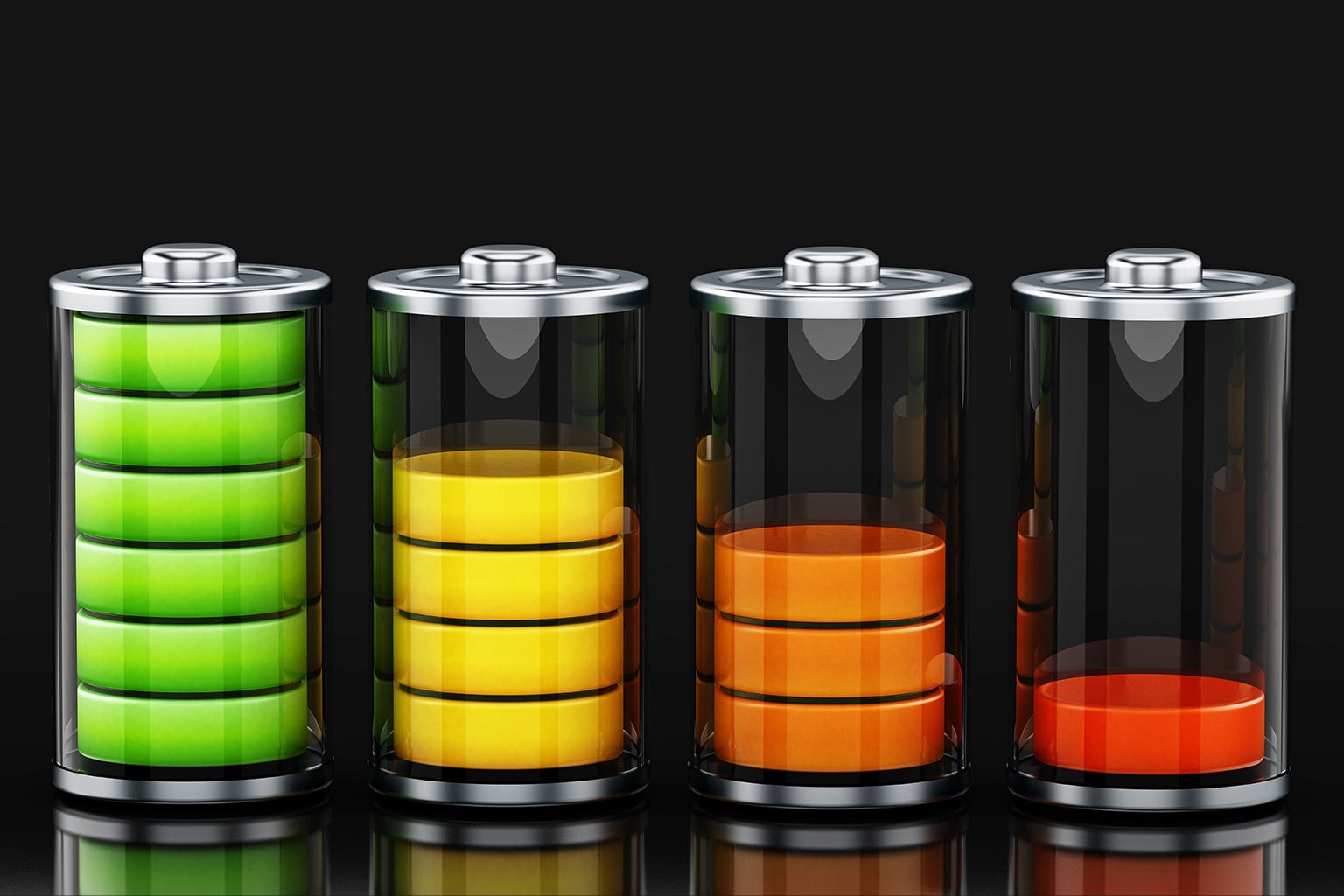 Battery illustrations showing the capacity planning process